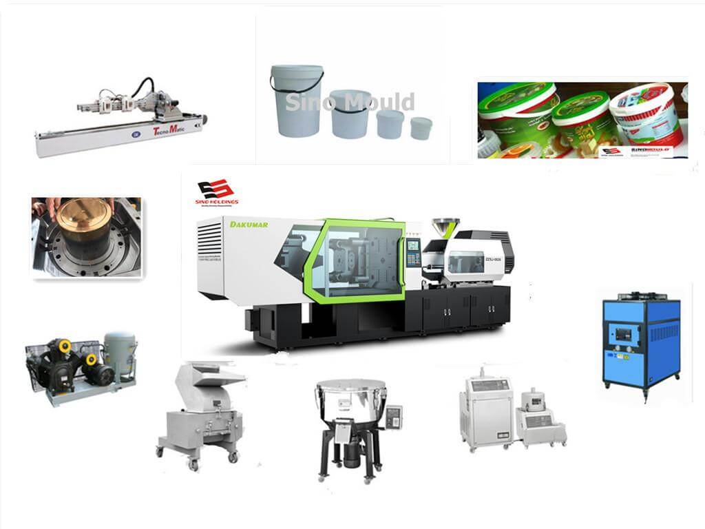 IML Molding Line Supplier