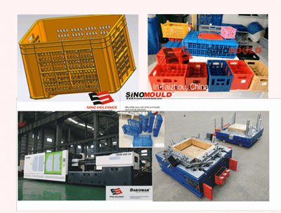 Plastic Crate Molding Line Supplier