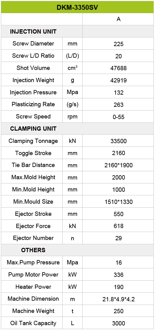 servo injection molding machine-3350ton