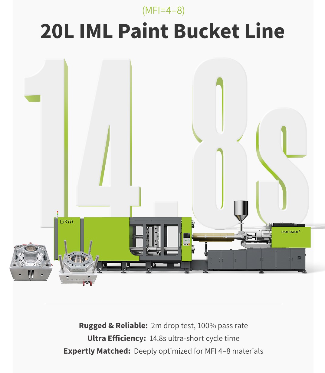IML Paint bucket Production Line Equipment List