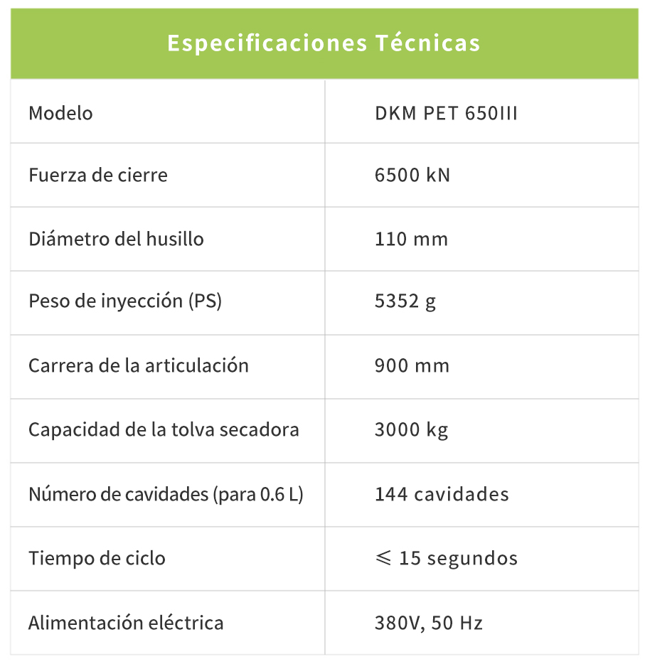 Caractéristiques techniques de la machine de moulage par injection pet